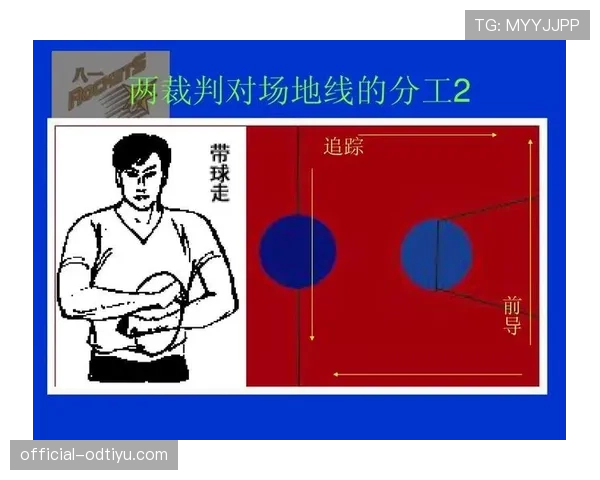 篮球规则中阻挡犯规的判定标准与具体吹罚依据的详细解析