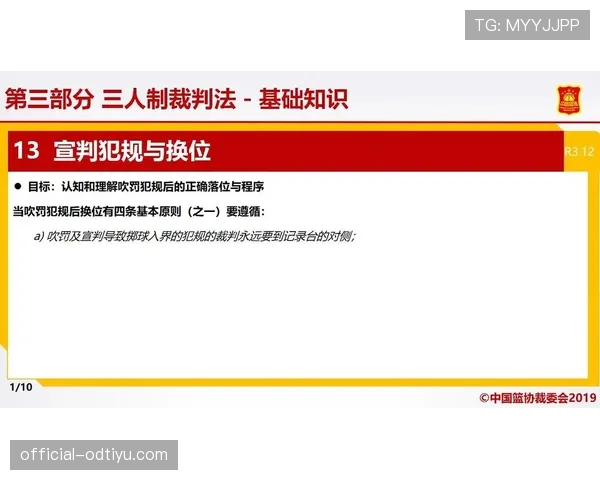 篮球规则讲解：双方同时犯规时裁判如何处理比赛