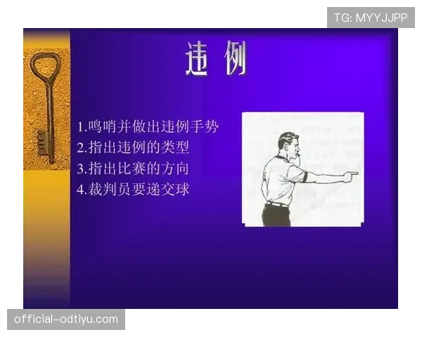 篮球裁判判罚流程全解析：看懂裁判手势和判罚步骤