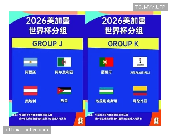 2026世界杯官方排名计算规则解析 2026世界杯官方排名计算规则解析