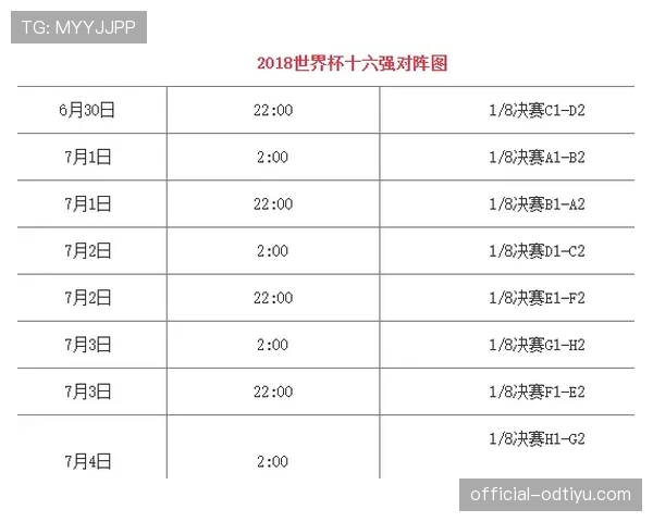 2026世界杯排名筛选规则详解